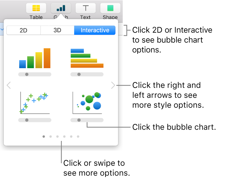 The add graph menu showing interactive graphs, including a bubble chart.