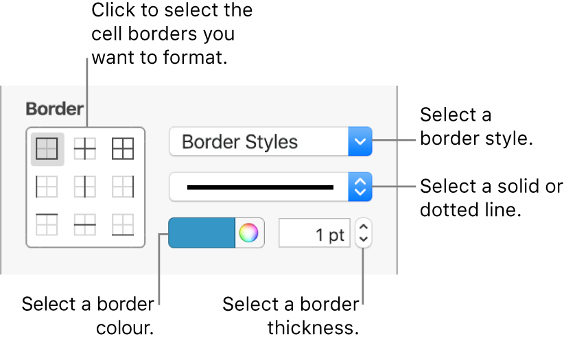 The Sidebar controls for changing the look of cell borders.