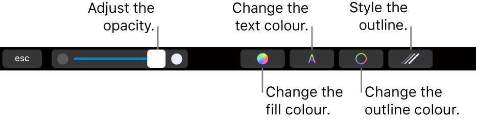 The MacBook Pro Touch Bar with controls for adjusting a shape’s opacity, changing the fill colour, changing the text colour, changing the outline colour and styling the outline.