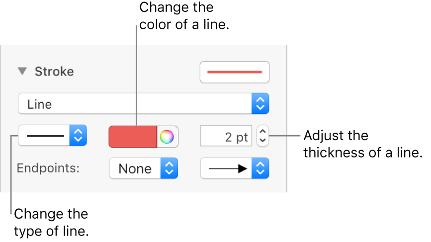 The stroke controls for setting endpoints, line thickness, and color.