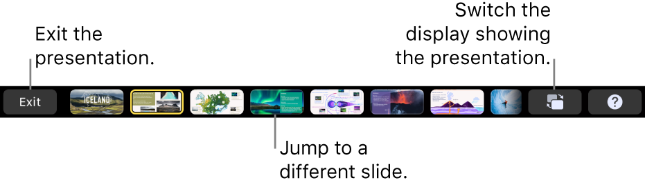 The MacBook Pro Touch Bar with presentation controls for exiting the presentation, jumping to different slides, and switching the presenter display.