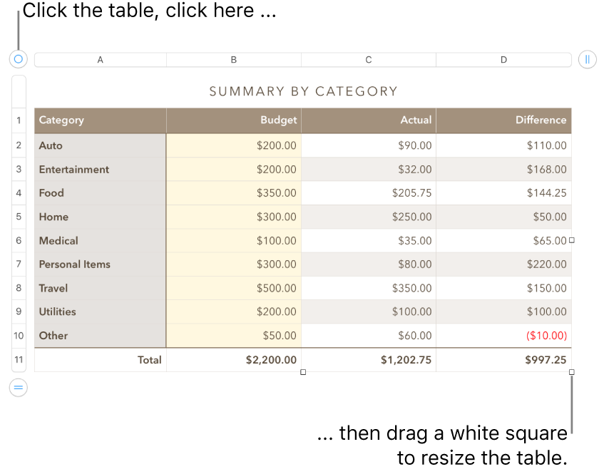 A selected table with white squares for resizing.