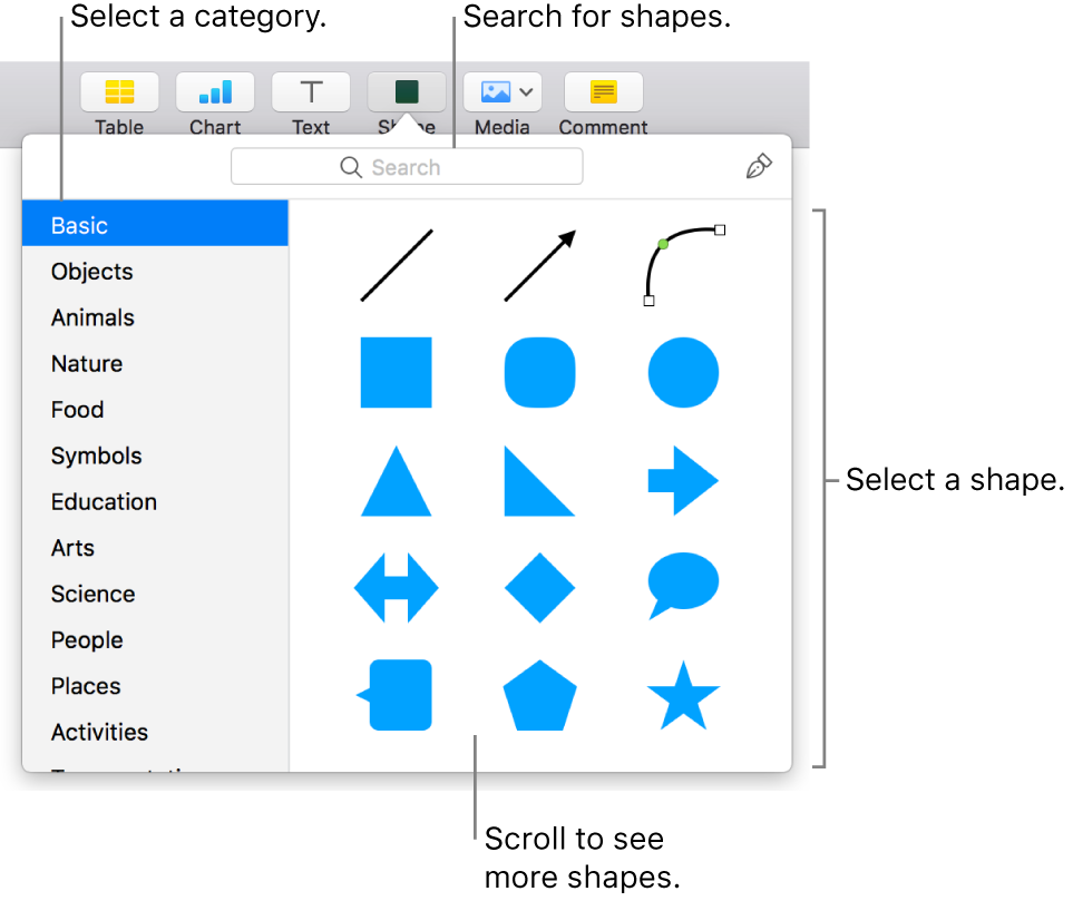 The shapes library, with categories listed on the left and shapes displayed on the right. You can use the search field at the top to find shapes and scroll to see more.