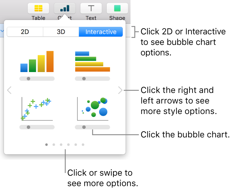 The add chart menu showing interactive charts, including a bubble chart.