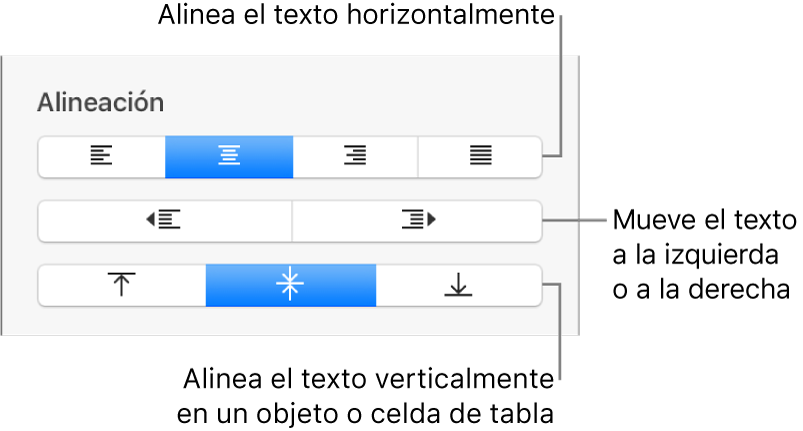 Sección Alineación del botón Formato con mensajes en los botones de alineación de texto.