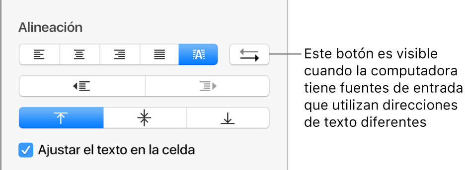 El botón "Dirección del párrafo" en los controles de alineación de texto.
