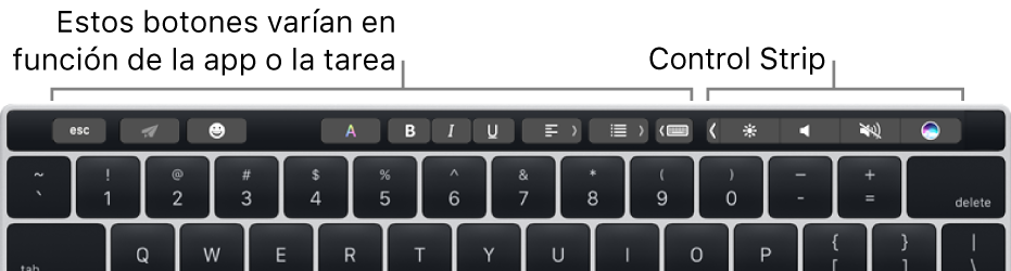 Un teclado con la Touch Bar encima de las teclas numéricas. Los botones para modificar el texto se sitúan a la derecha y en el medio. Control Strip, a la derecha, incluye controles del sistema para controlar el brillo, el volumen y Siri.