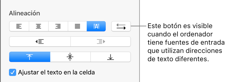 Botón “Dirección del párrafo” en los controles de alineación de texto.