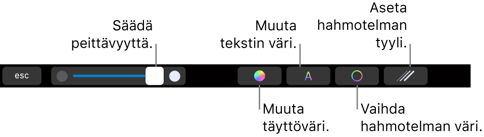 MacBook Pron Touch Bar, jossa on säätimet kuvion läpinäkyvyyden säätämiseen, täyttövärin muuttamiseen, tekstin värin muuttamiseen, ääriviivojen värin muuttamiseen ja ääriviivojen muotoilemiseen.