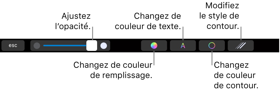 La Touch Bar du MacBook Pro avec les commandes pour modifier l’opacité d’un forme, sa couleur de remplissage, la couleur du texte et la couleur ou le style du contour.