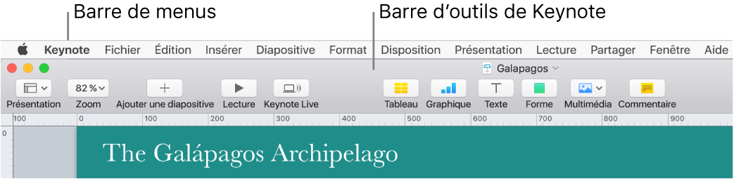 Barre de menus en haut de l’écran avec les menus Apple, Keynote, Fichier, Édition, Insertion, Format, Disposition, Présentation, Partage, Fenêtre et Aide. Présentation Keynote ouverte sous la barre de menus avec, tout le long du bord supérieur, les boutons Présentation, Zoom, Ajouter une diapo, Lecture, Keynote Live, Tableau, Graphique, Texte, Forme, Multimédia et Commenter.