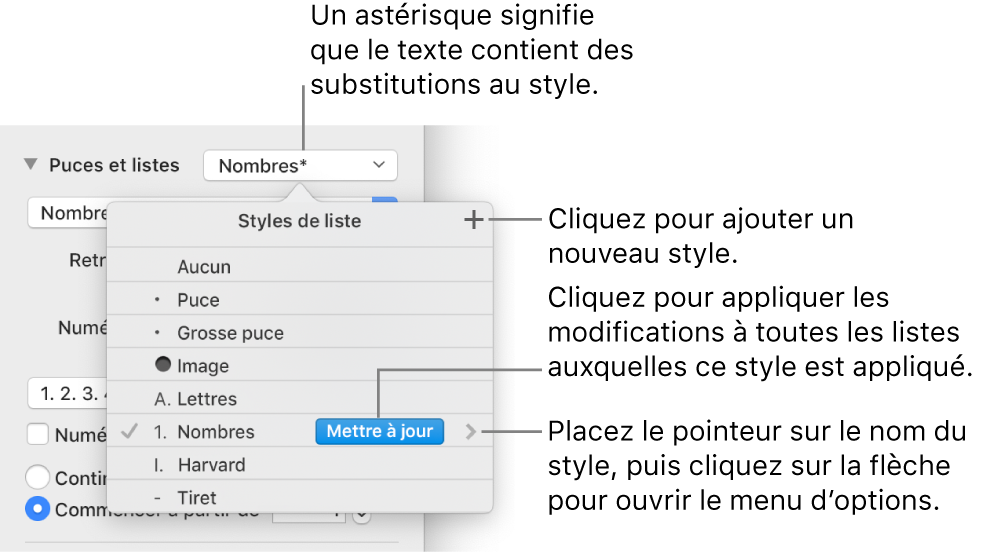 Le menu contextuel Styles de liste avec un astérisque indiquant une substitution et des légendes pour le bouton Nouveau style, et un sous-menu d’options de gestion des styles.