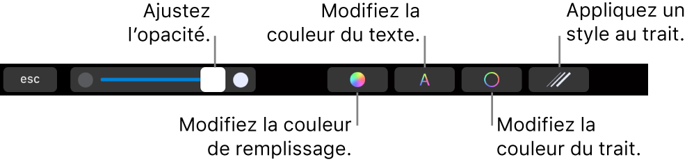 La Touch Bar du MacBook Pro avec des commandes permettant d’ajuster l’opacité d’une figure et de modifier la couleur de remplissage, la couleur du texte, ainsi que la couleur et le style du contour.