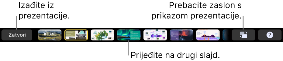 MacBook Pro Touch Bar s kontrolama prezentacije za zatvaranje prezentacije, preskakanje na druge slajdove i zamjenu zaslona prezentera.