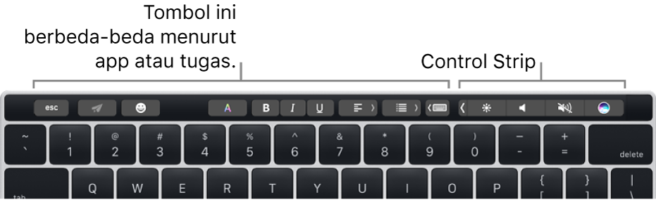 Papan ketik dengan Touch Bar di atas tombol angka. Tombol untuk memodifikasi teks berada di sebelah kiri dan tengah. Control Strip di sebelah kanan memiliki kontrol sistem untuk kecerahan, volume, dan Siri.
