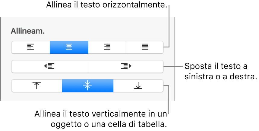 Sezione Allineamento del pulsante Formattazione con didascalie per i pulsanti di allineamento del testo.