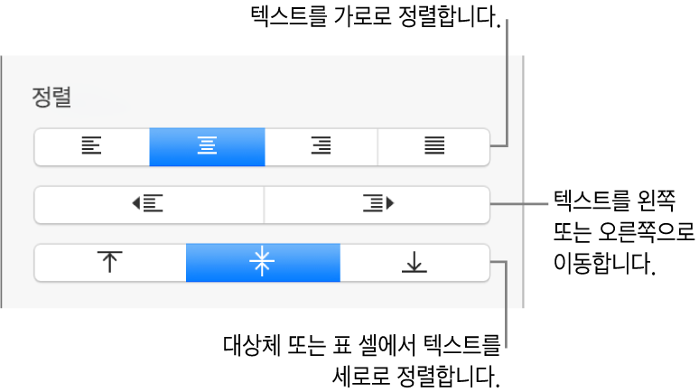 텍스트를 가로로 정렬, 텍스트를 왼쪽이나 오른쪽으로 이동, 텍스트를 세로로 정렬을 위한 버튼을 보여주는 사이드바의 정렬 섹션.