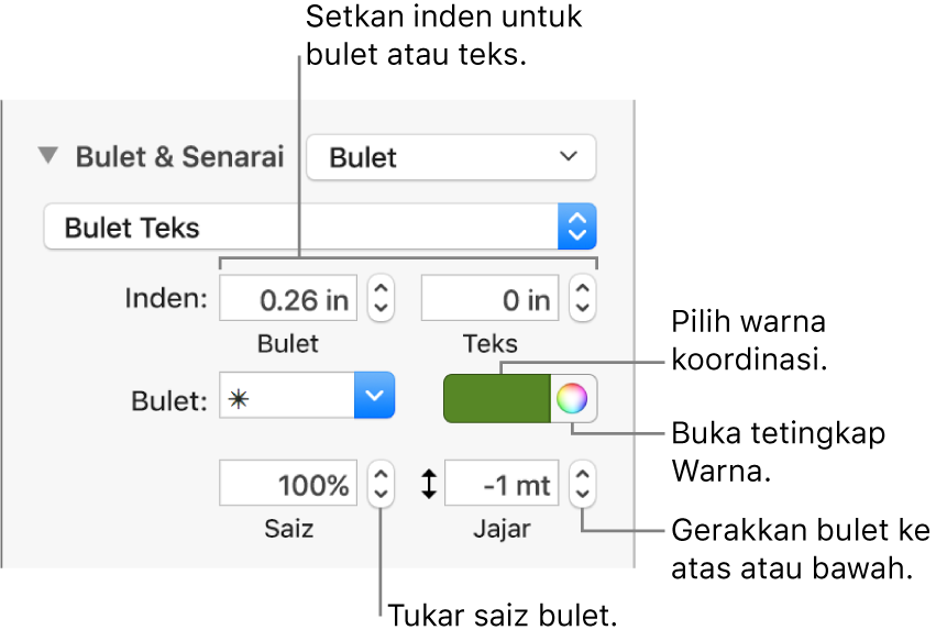 Bahagian Bulet & Senarai dengan petak bual ke kawalan untuk bulet dan inden teks, warna bulet, saiz bulet dan penjajaran.