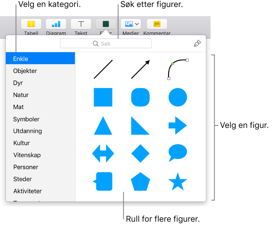 Figurbiblioteket, som viser kategorier til venstre og figurer til høyre. Du kan bruke søkefeltet øverst til å finne figurer, og du kan rulle for å se mer.