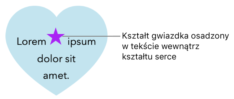 Kształt przedstawiający gwiazdę, osadzony w tekście wewnątrz kształtu przedstawiającego serce.