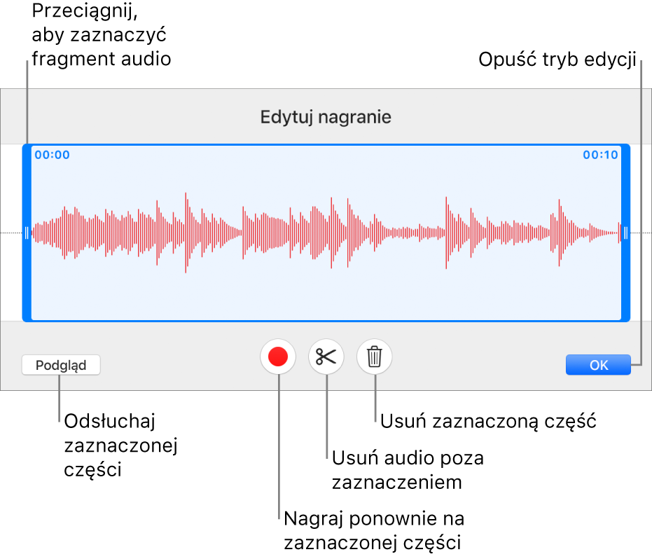 Narzędzia do edycji nagranego dźwięku. Uchwyty wskazują zaznaczoną sekcję nagrania. Poniżej widoczne są przyciski podglądu, nagrywania, przycinania, usuwania oraz trybu edycji.