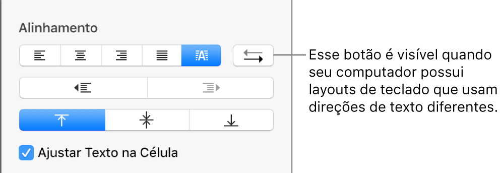 Botão Direção do Parágrafo na seção Alinhamento da barra lateral Formatar.