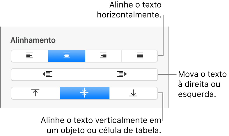 Seção Alinhamento da barra lateral mostrando botões para alinhamento horizontal do texto, mover texto para a direita ou para a esquerda e alinhamento vertical do texto.