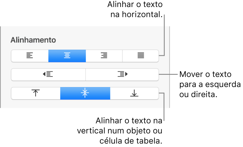 A secção Alinhamento da barra lateral a mostrar botões para alinhar texto horizontalmente, para mover texto para a esquerda ou para a direita, e para alinhar texto verticalmente.