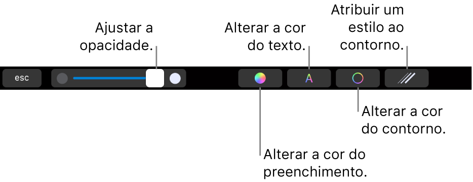 A Touch Bar do MacBook Pro com controlos para ajustar a opacidade da forma, alterar a cor de preenchimento, alterar a cor do texto, alterar a cor do contorno e estilizar o contorno.