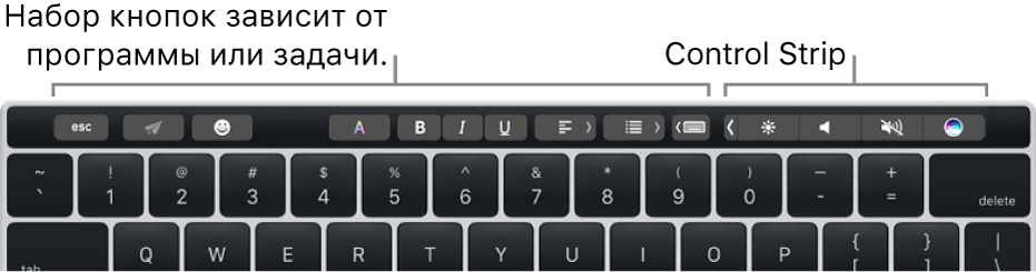 Клавиатура с панелью Touch Bar, расположенной над клавишами с цифрами. Кнопки для изменения текста находятся слева и посередине. На полосе Control Strip справа расположены системные элементы управления, предназначенные для регулировки яркости экрана и уровня громкости, а также работы с Siri.