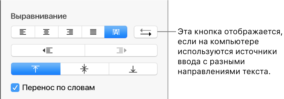 Кнопка «Направление абзаца» в панели управления выравниванием текста.