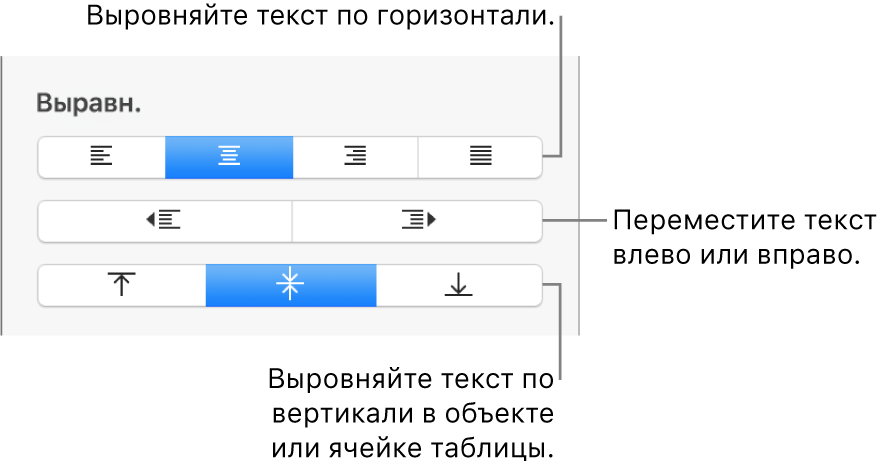 Раздел «Выравнивание» в боковой панели с кнопками для выравнивания текста по горизонтали, для перемещения текста влево или вправо и для выравнивания текста по вертикали.