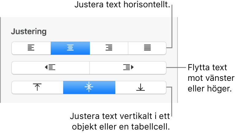 Avsnittet Justering i sidofältet som visar knappar för horisontell justering av text, flyttning av text till höger eller vänster och vertikal textjustering.