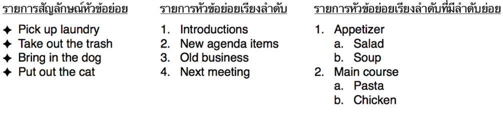 ตัวอย่างรายการที่มีสัญลักษณ์ย่อย รายการที่จัดลำดับ และรายการที่จัดลำดับโดยมีลำดับชั้น