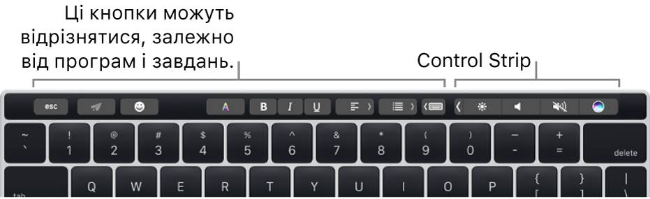Клавіатура з панеллю Touch Bar над цифровими клавішами. Кнопки для редагування тексту розташовані зліва й посередині. Стрічка керування справа містить системні інструменти для керування яскравістю, гучністю та Siri.