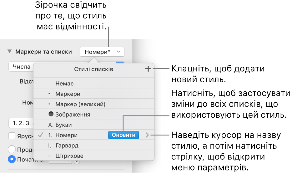 Меню стилів списків із зірочкою, яка вказує на наявність відмінностей, виноски до кнопки «Новий стиль» і підменю параметрів керування стилями.