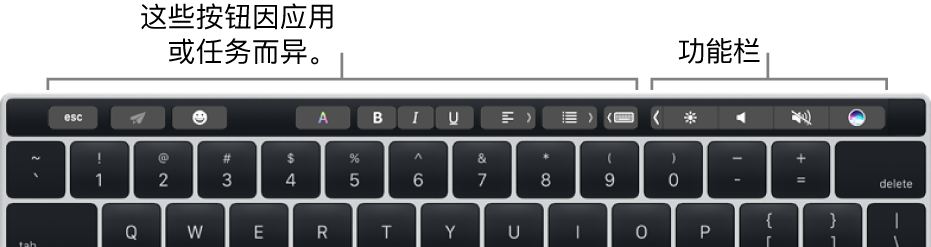 触控栏位于数字键上方的键盘。修改文本的按钮位于左侧和中间。右侧的功能栏含亮度、音量和 Siri 的系统控制。
