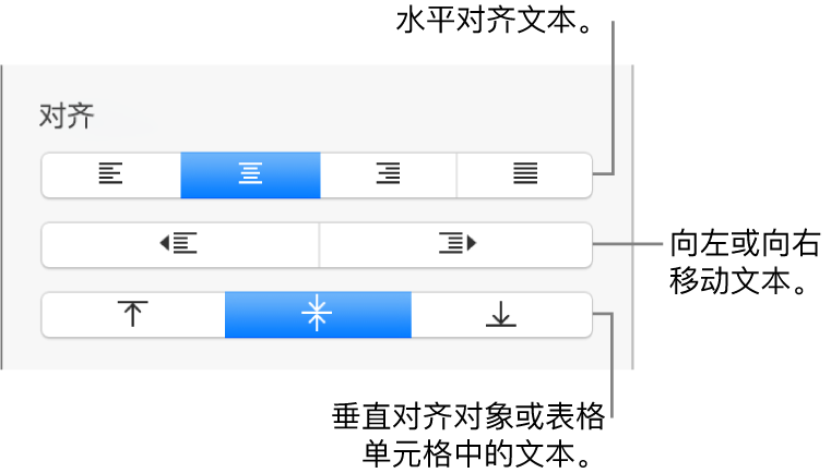 边栏上的“对齐”部分，显示水平对齐文本按钮、左移或右移文本按钮，以及垂直对齐文本按钮。