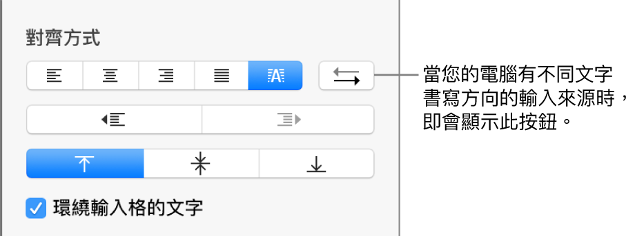 文字對齊方式控制項目中的「段落方向」按鈕。