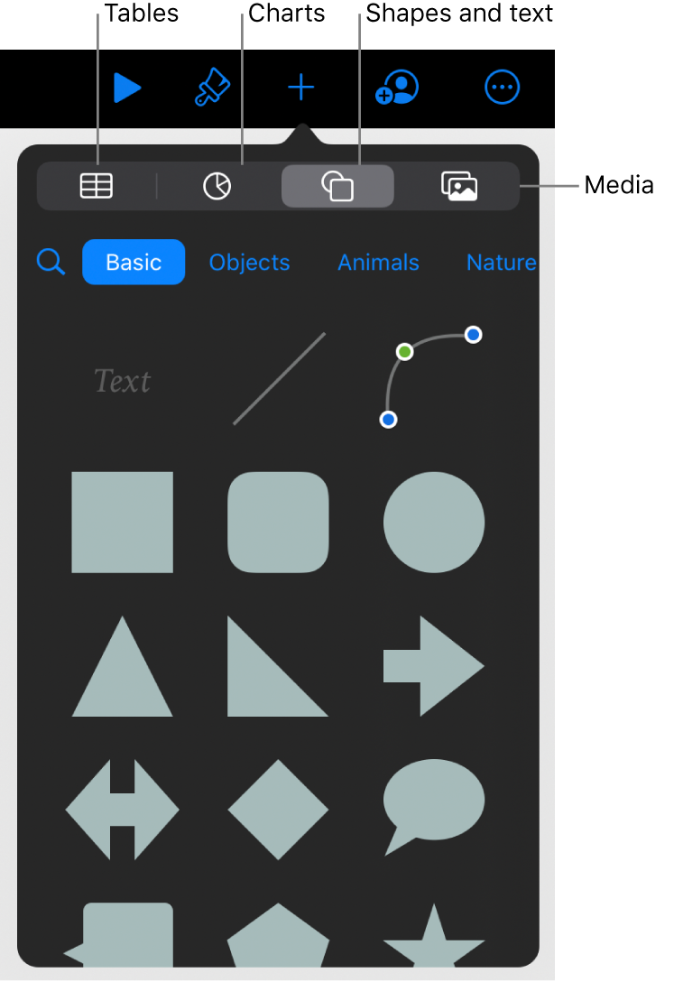 The controls for adding an object, with buttons at the top to choose tables, charts, shapes (including lines and text boxes), and media.