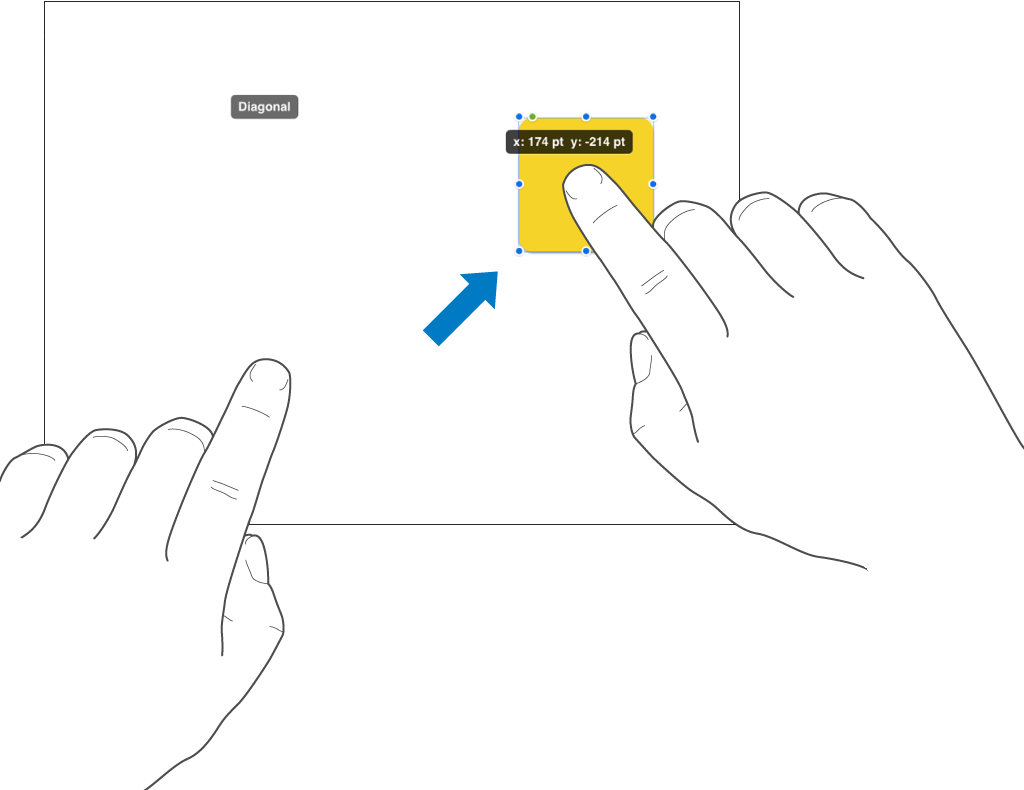Yksi sormi valitsemassa objektia ja toinen sormi pyyhkäisemässä näytön yläosaa kohti.