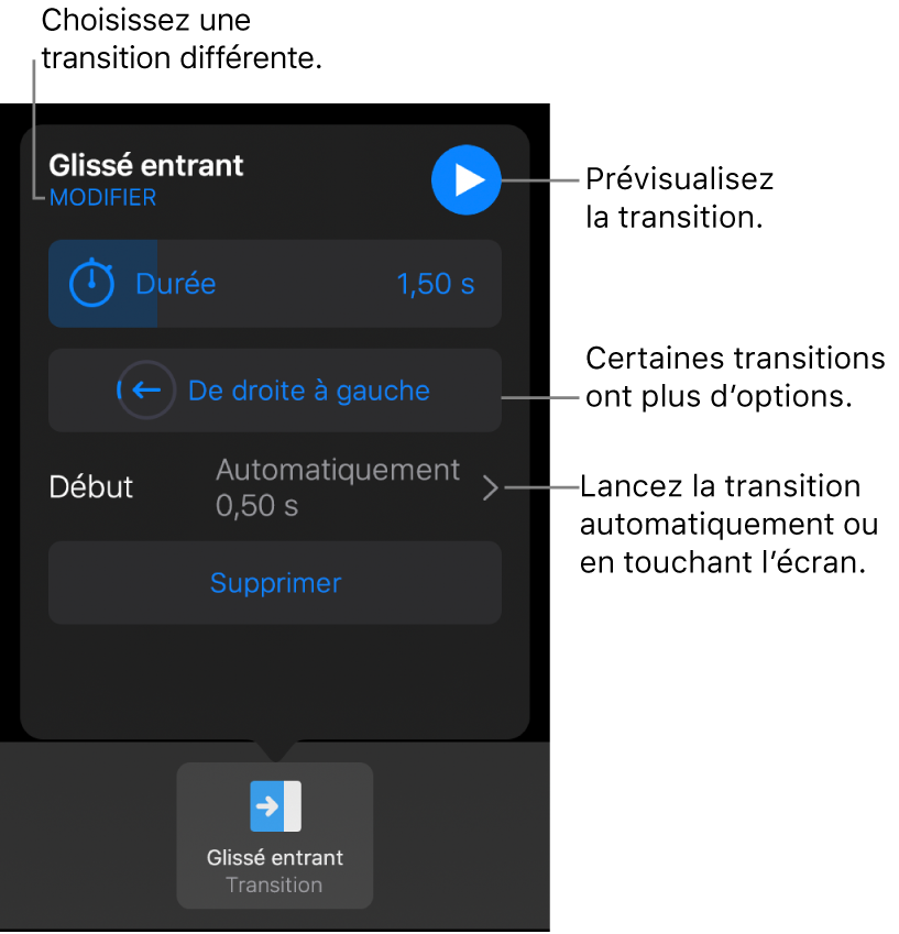 Commandes de la sous-fenêtre Options pour modifier une transition.