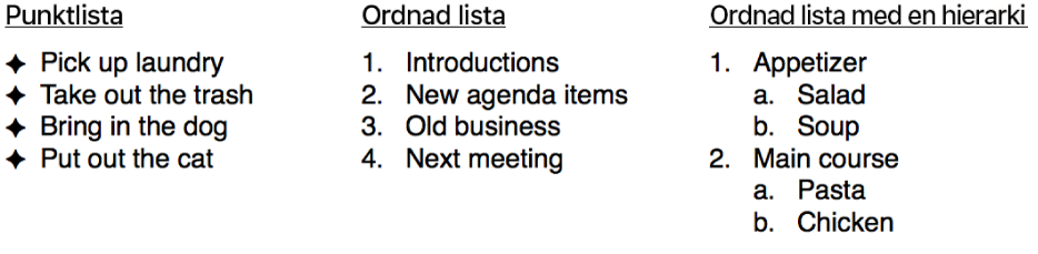 Exempel på listor med punkter, ordnade listor och listor ordnade hierarkiskt.