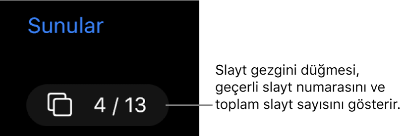 Slayt tuvalinin sol üst köşesine yakın yerdeki Sunular düğmesinin altında yer alan ve üzerinde 4 / 13 yazan slayt gezgini düğmesi.