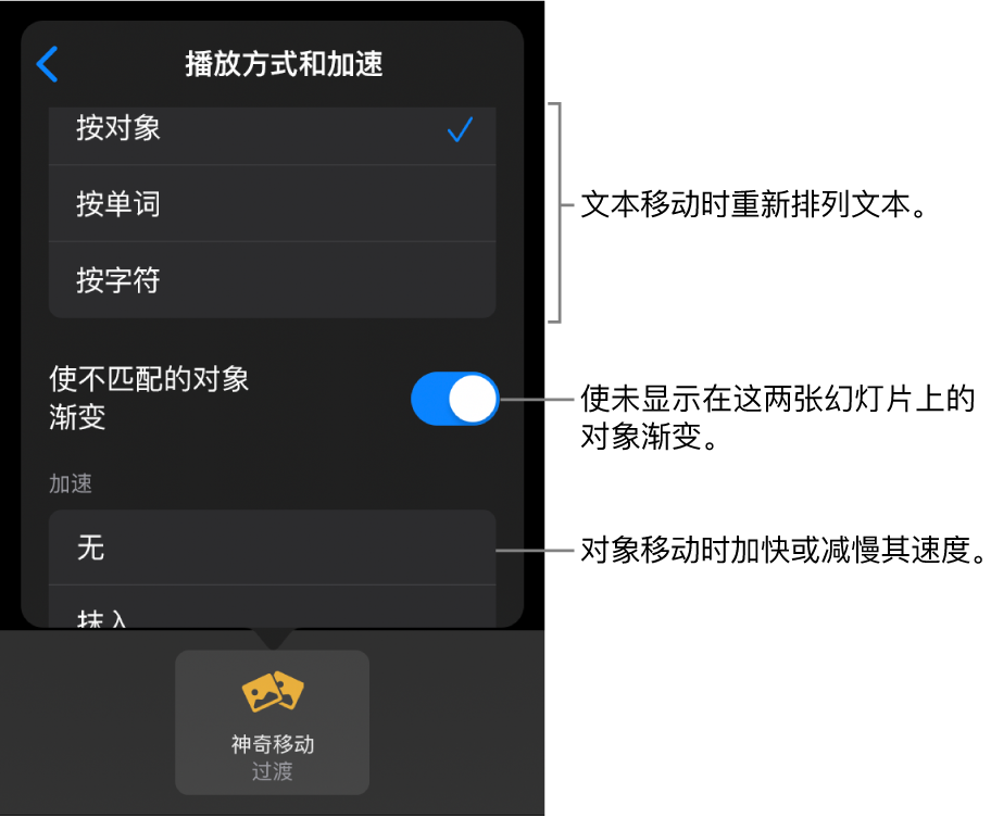 “加速”面板中“神奇移动”的播放方式和加速选项。