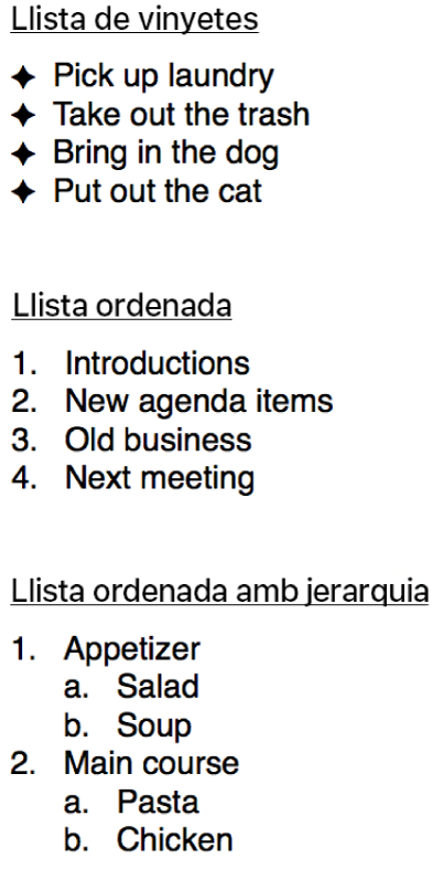 Exemples de llistes de vinyetes, ordenades i jeràrquiques.