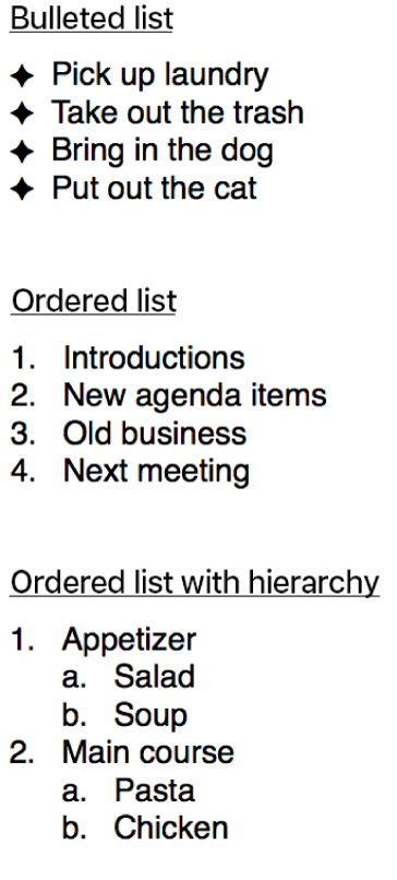 Examples of bulleted, ordered and hierarchical lists.