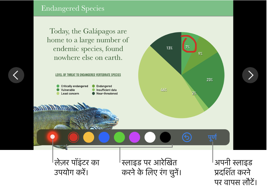 लेजर पॉइंटर और रंग चयन नियंत्रण दिखाता स्लाइड दृष्टांत मोड में स्लाइड।