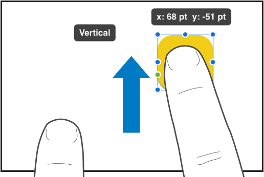 대상체를 선택하는 한 손가락과 화면의 상단으로 쓸어넘기는 두 번째 손가락.
