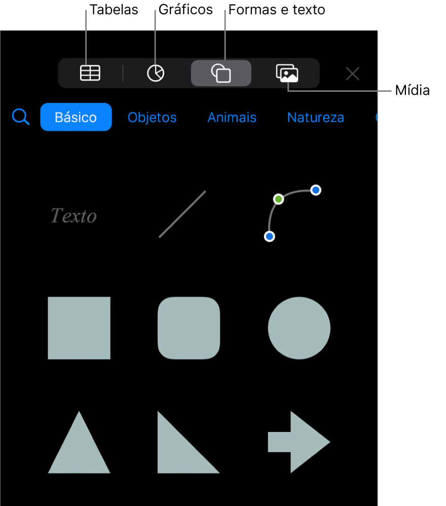 Os controles para adicionar um objeto, com botões na parte superior para selecionar tabelas, gráficos, formas (incluindo linhas e caixas de texto) e mídia.
